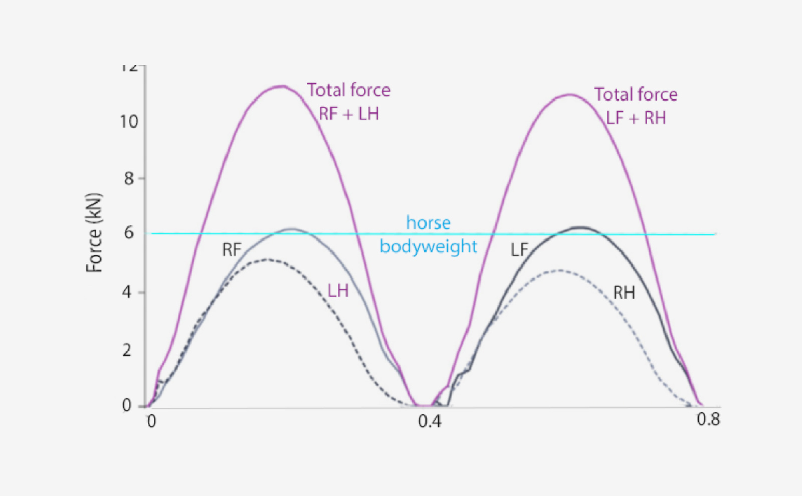 Fig 4@2x