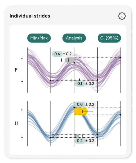 Individual strides - Notting Hill-1