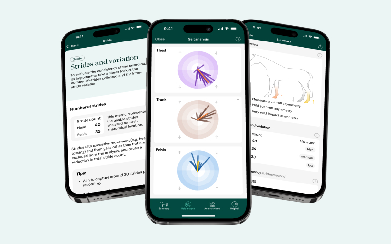 Trunk asymmetry data in the Sleip app
